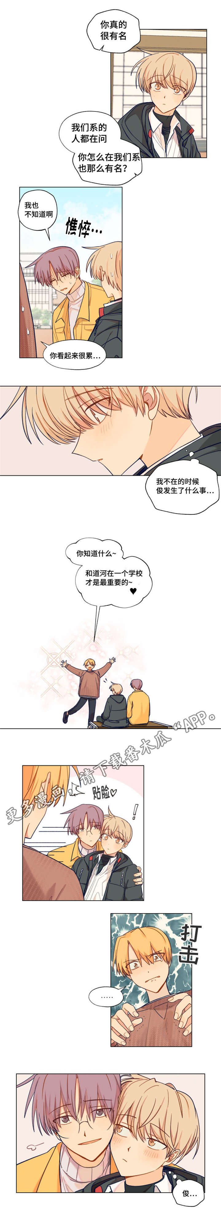 第7章：有名