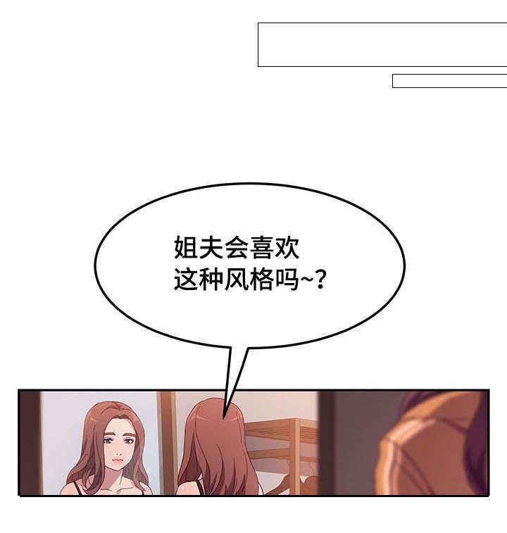 第3章：风格