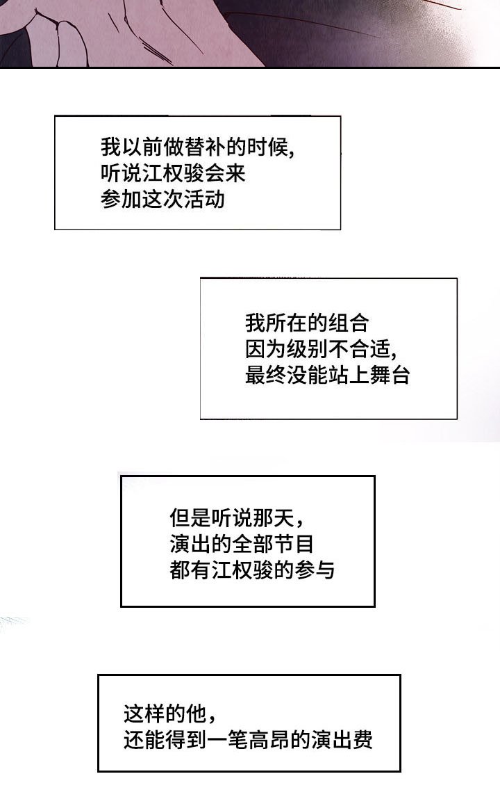 第6章：话题