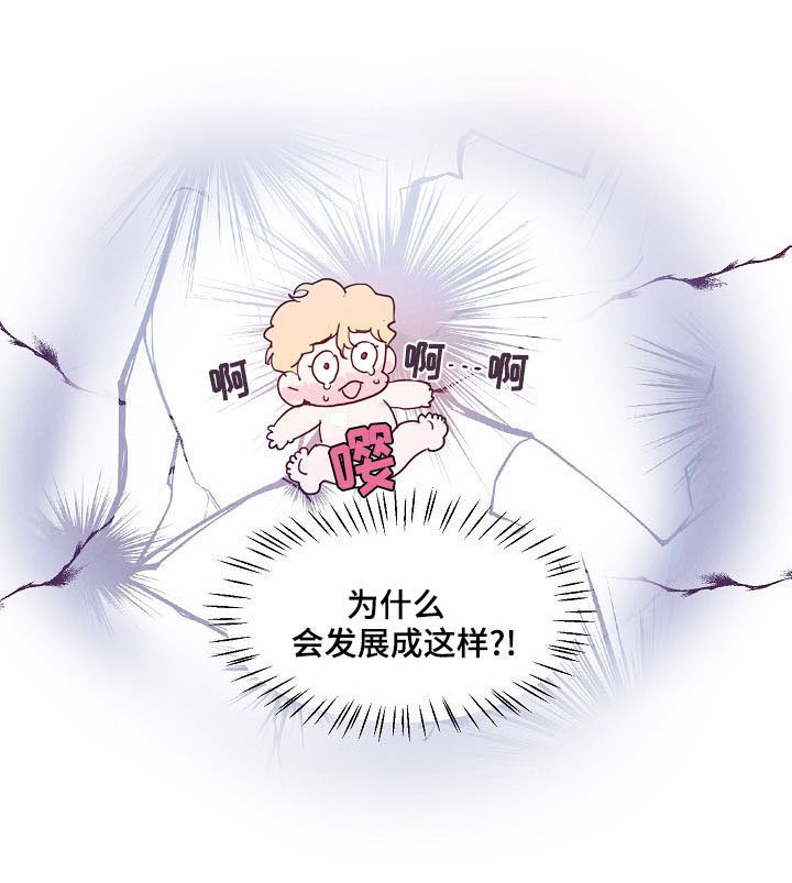 第6章：话题