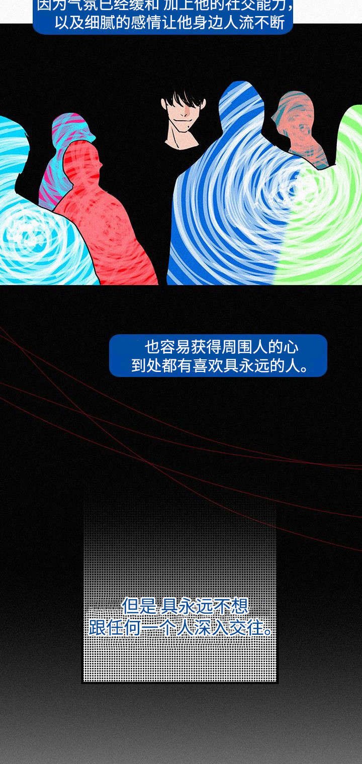 第2章：和以前一样