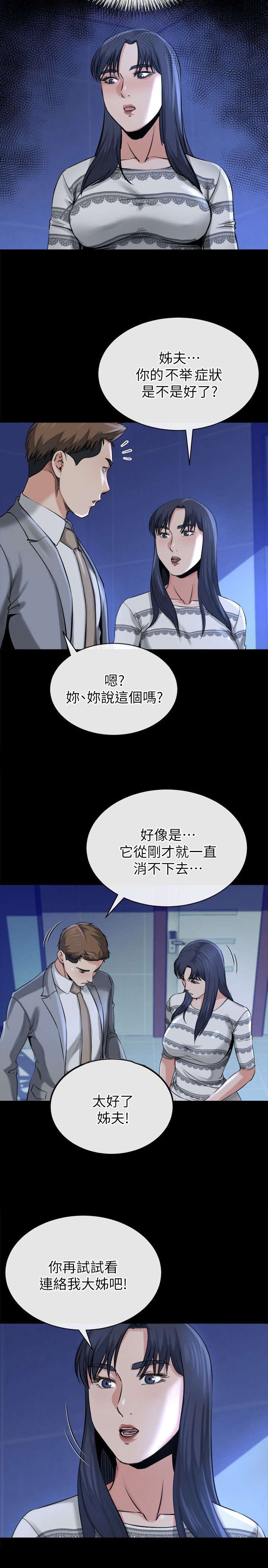 第31章：恢复