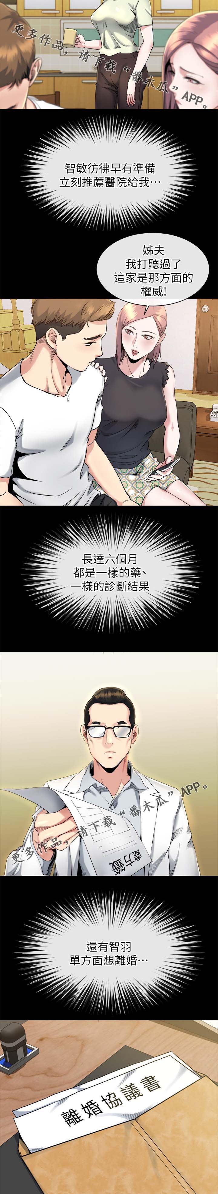 第36章：分析