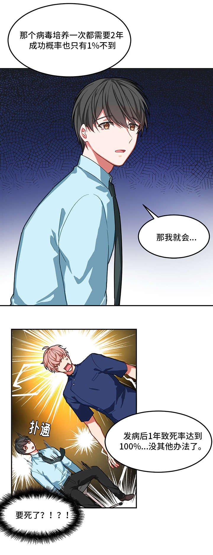 第1章：生气