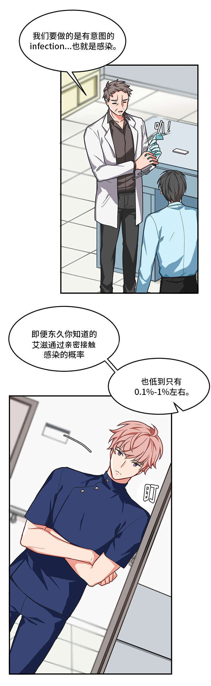 第4章：长期