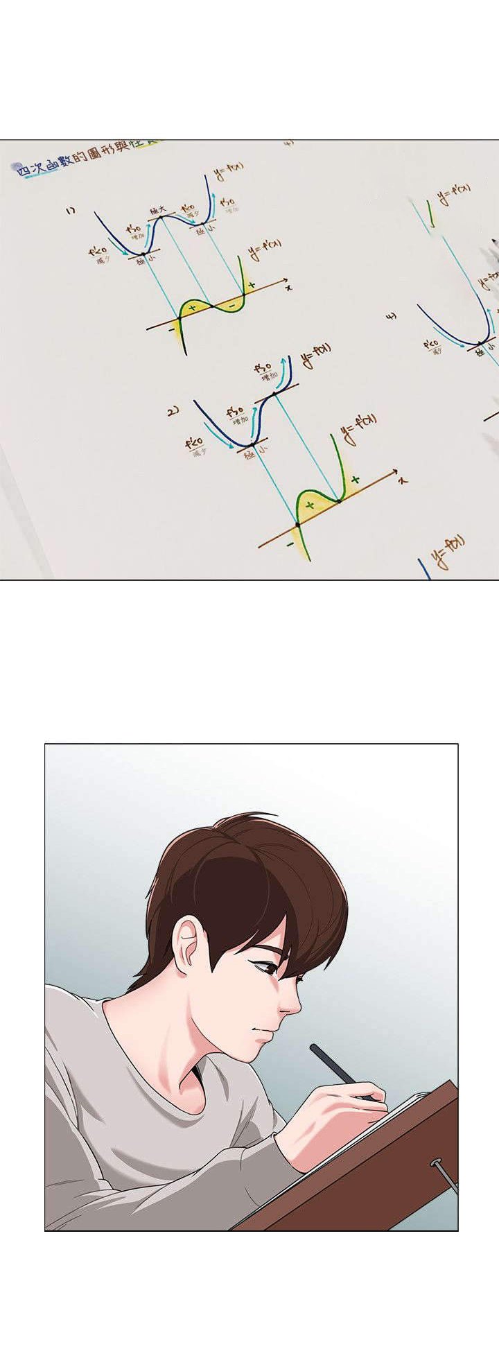 第3章：巧遇