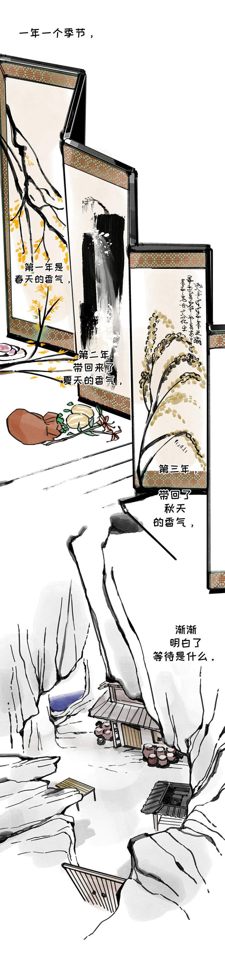 第7章： 文字