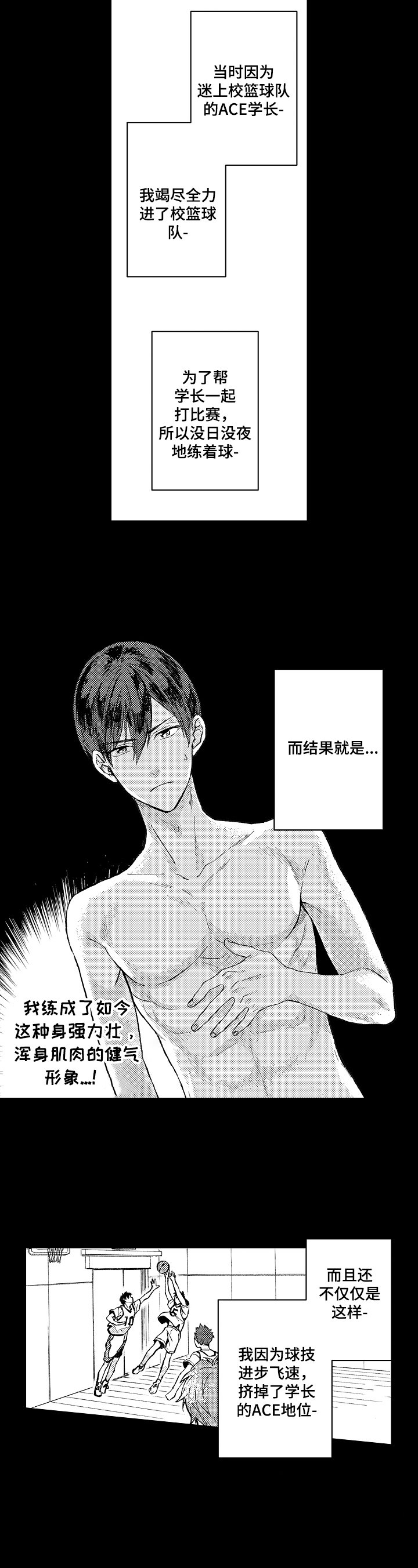 第2章：形象