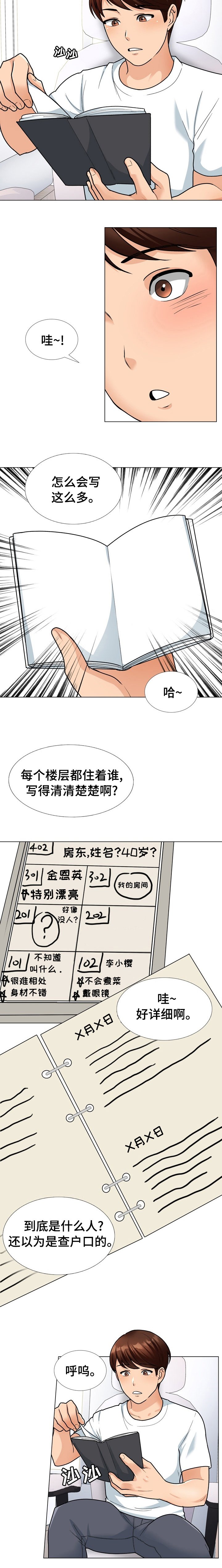 第23章：日志