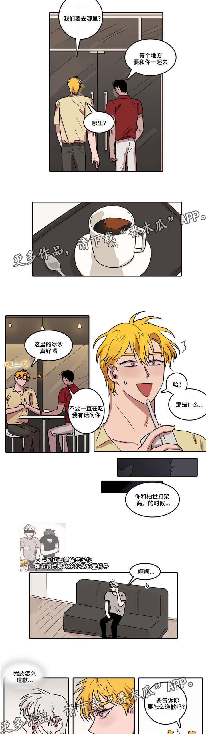 第7章：突然晕倒