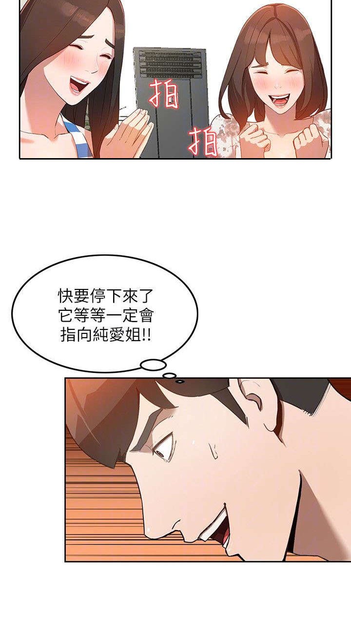 第3章：意外收获