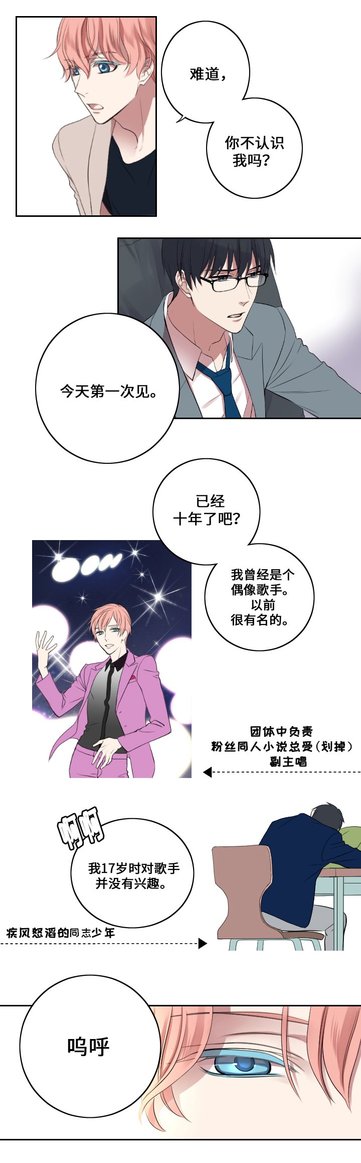 第2章：回想