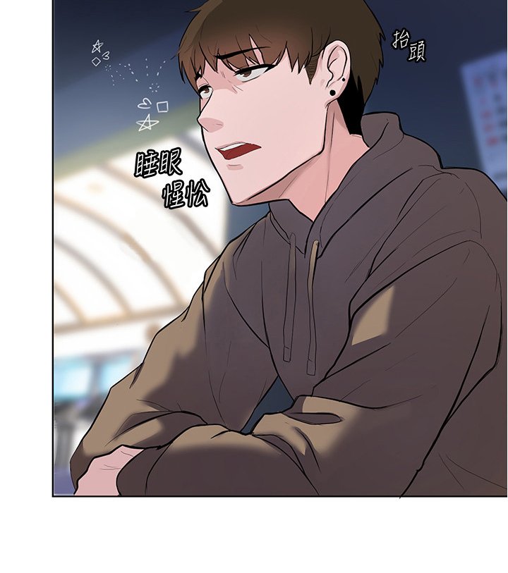 第14章：健身