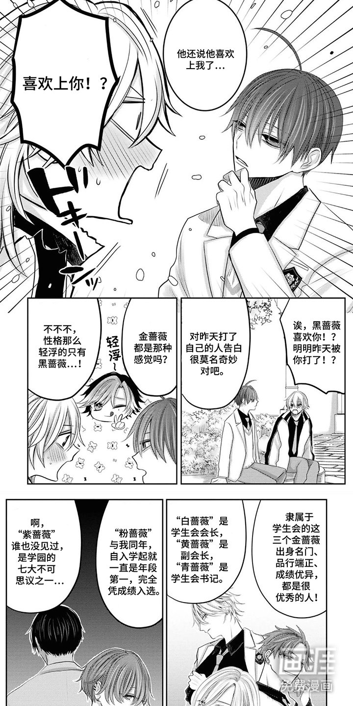 第7章：兄控弟弟
