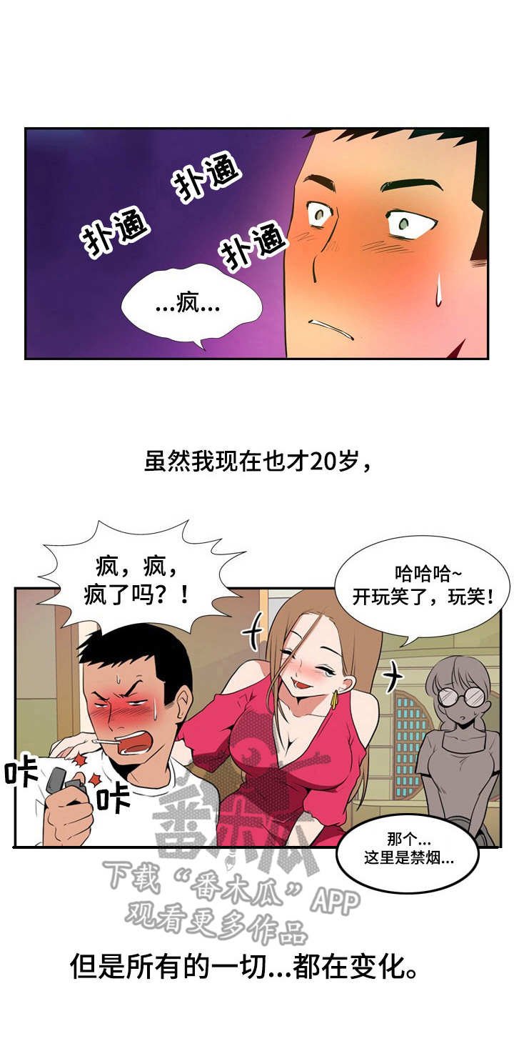 第12章：打扮