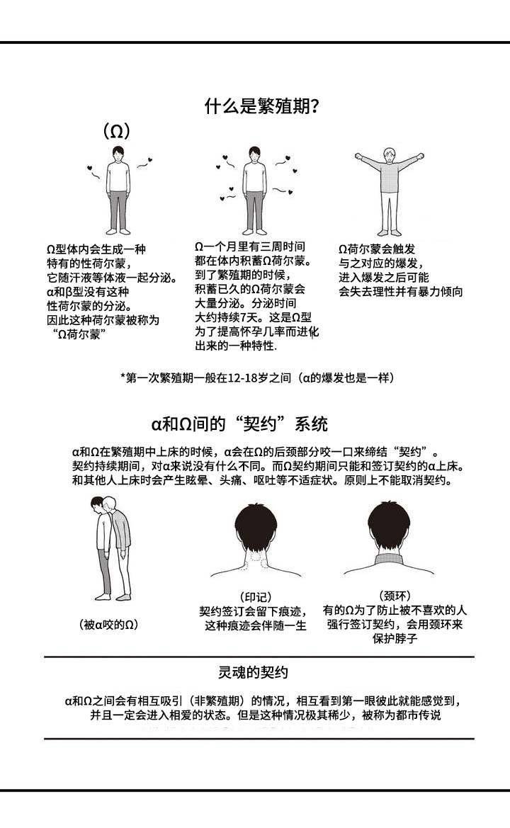 第1章：结婚