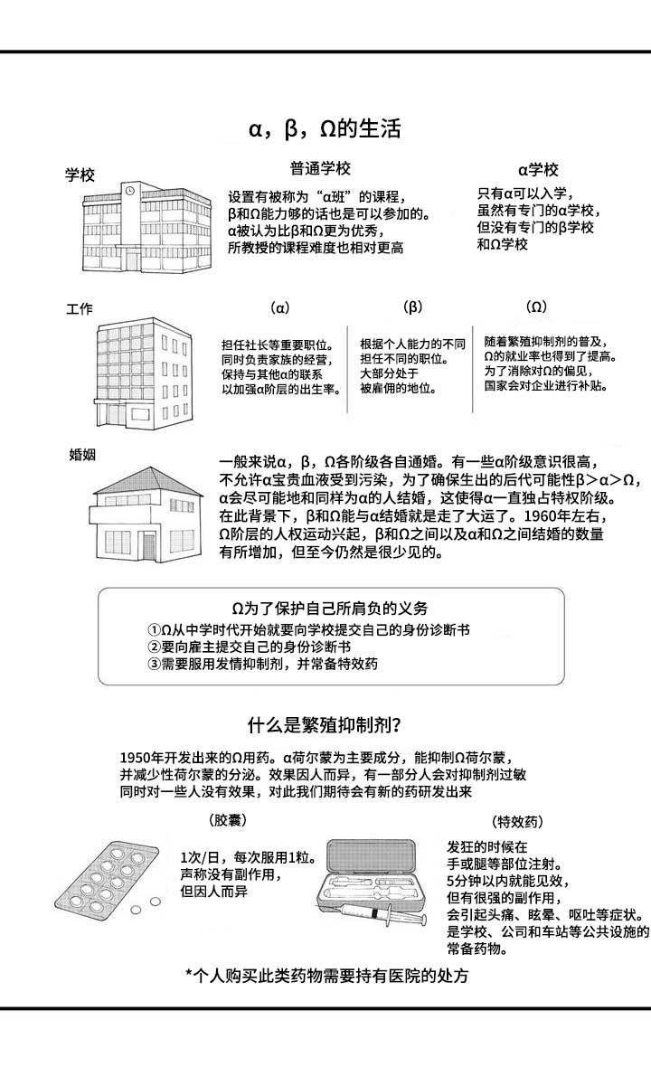 第1章：结婚
