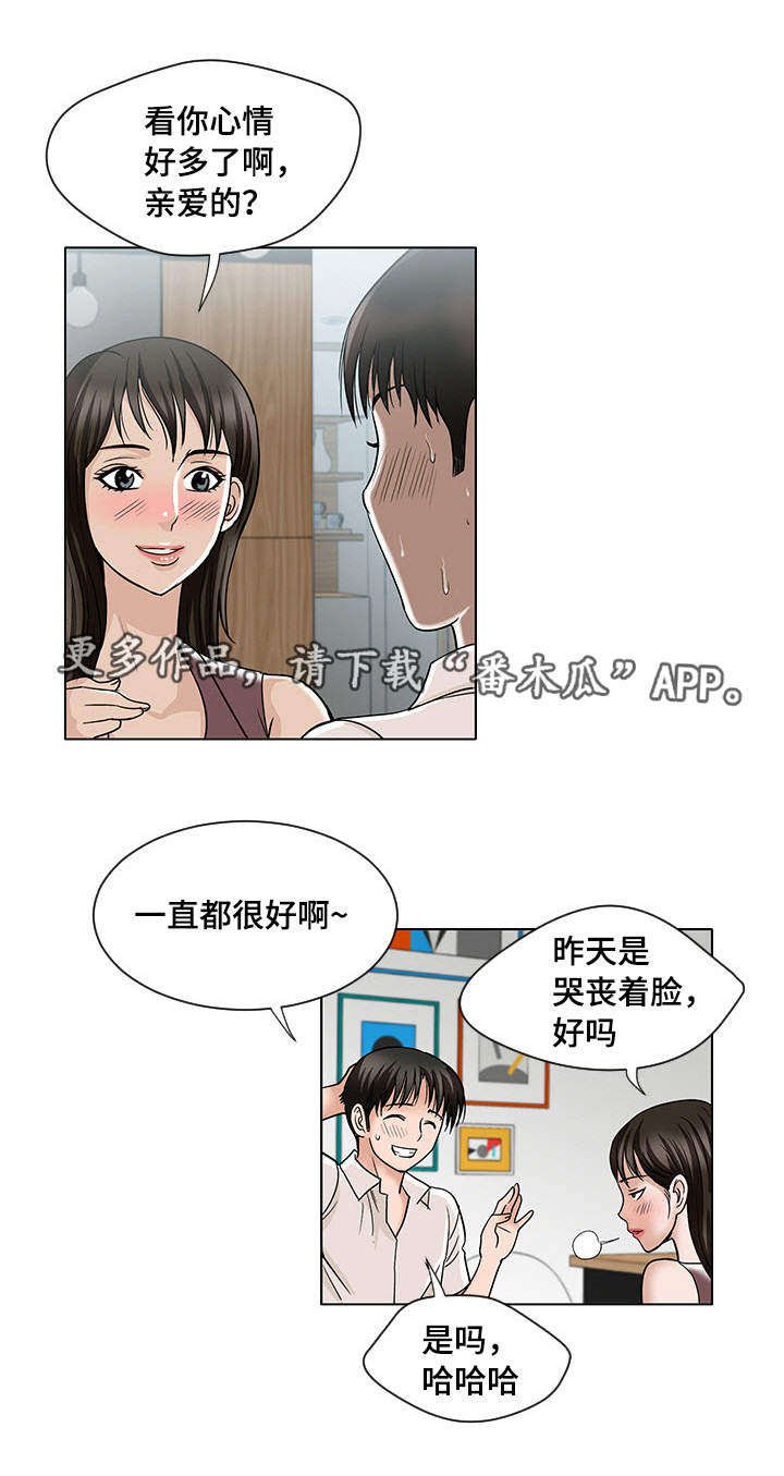 第6章：眼罩