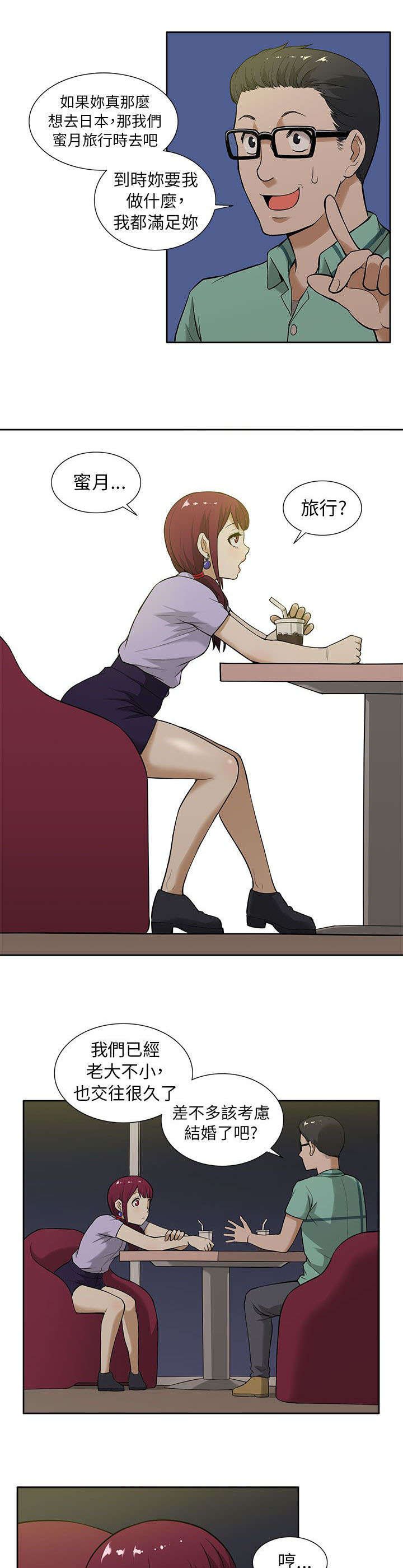 第16章：旅行