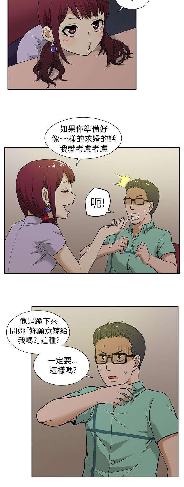 第16章：旅行
