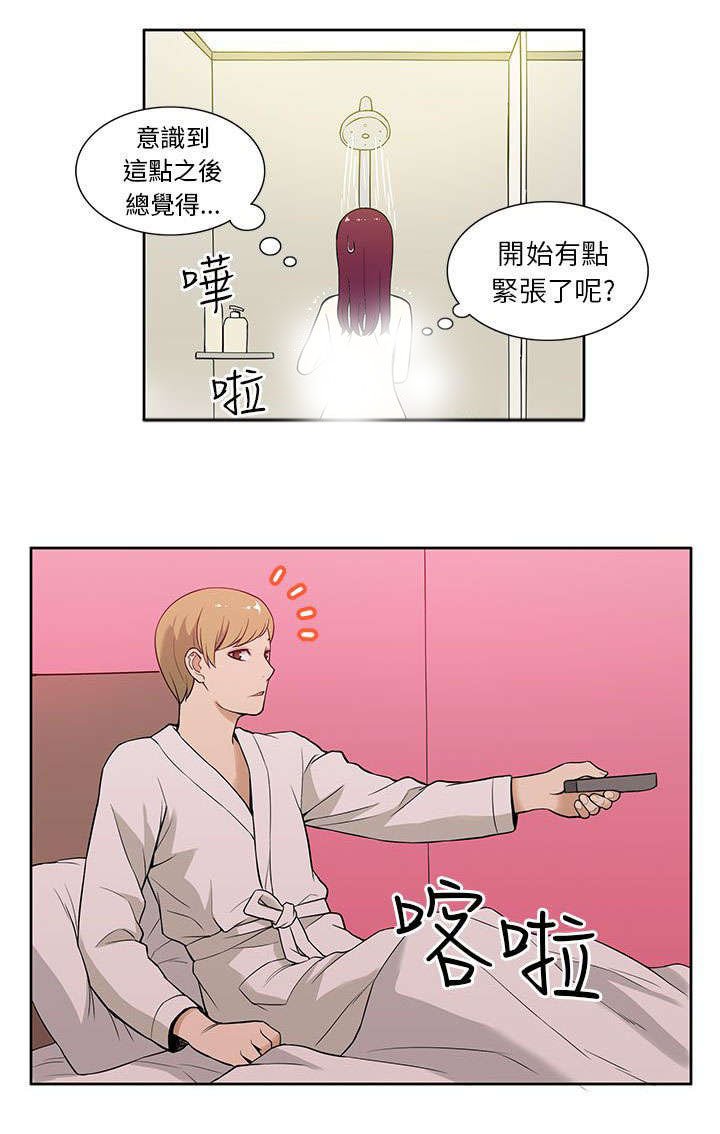 第21章：紧张