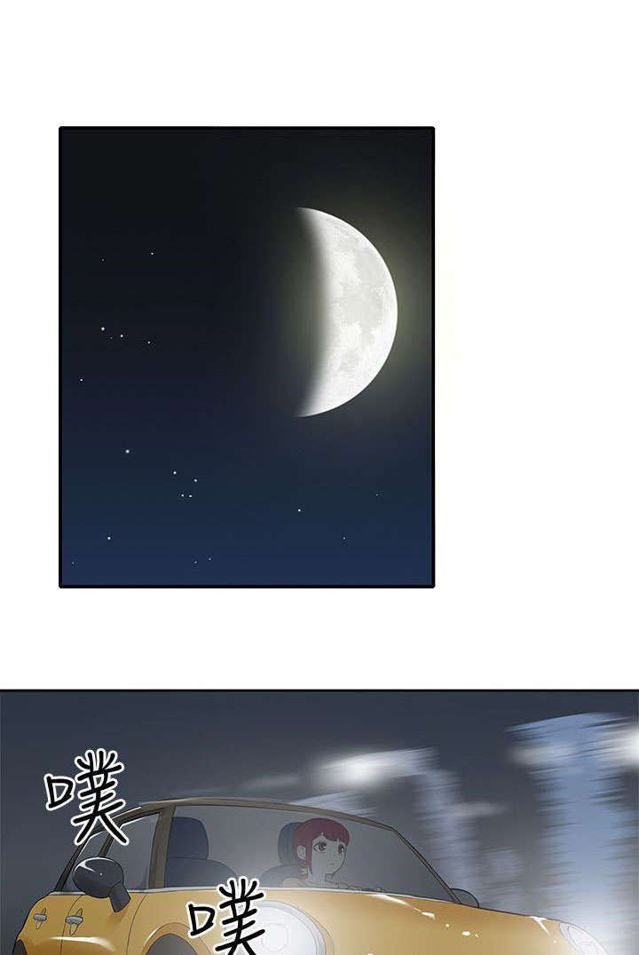 第23章：比较