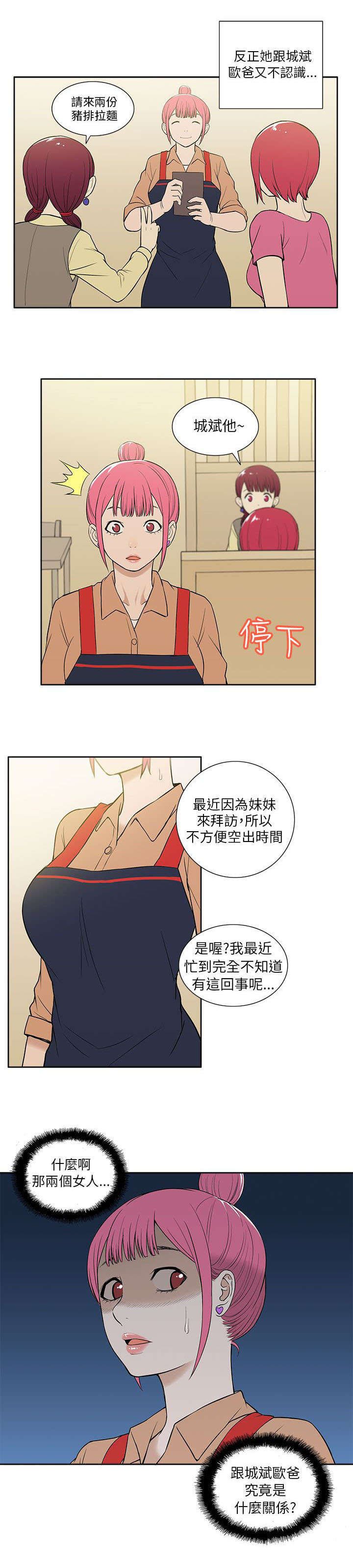 第32章：关系