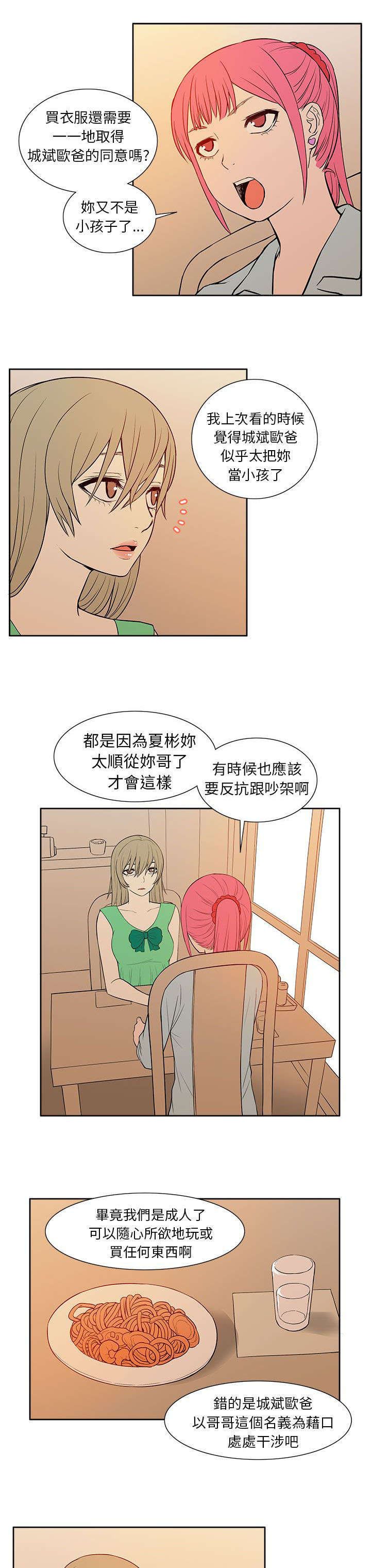 第35章：购物