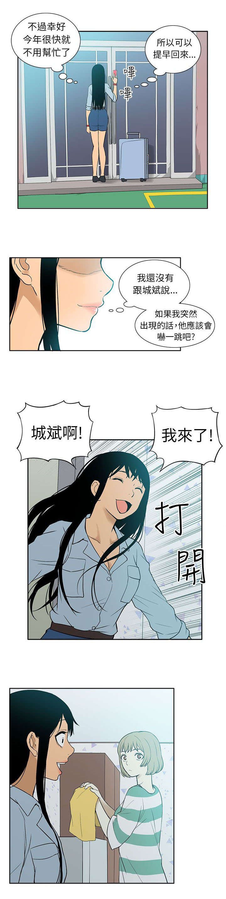 第48章：回归