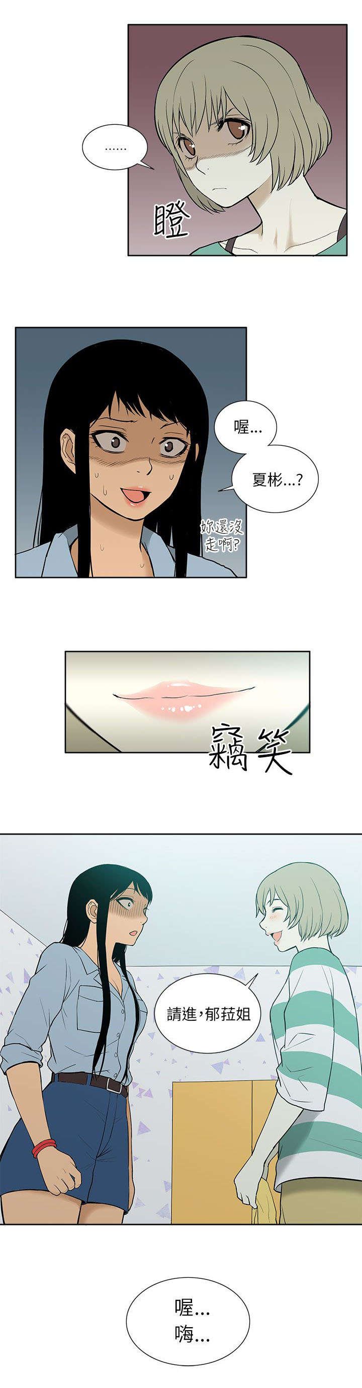 第48章：回归