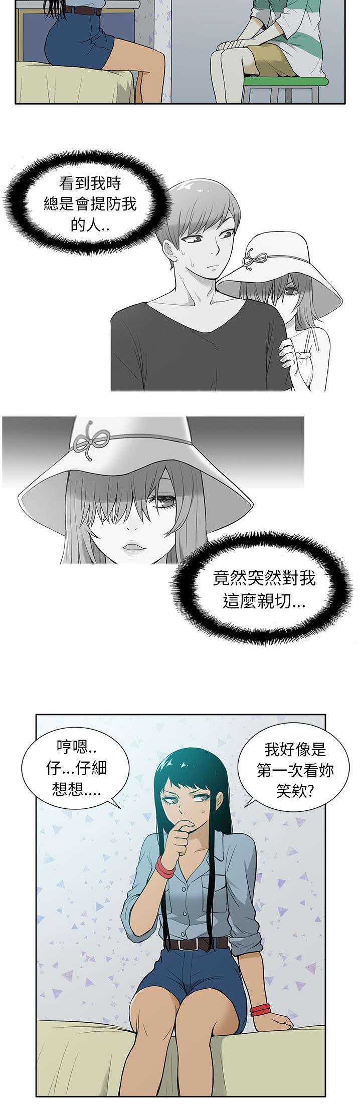 第48章：回归