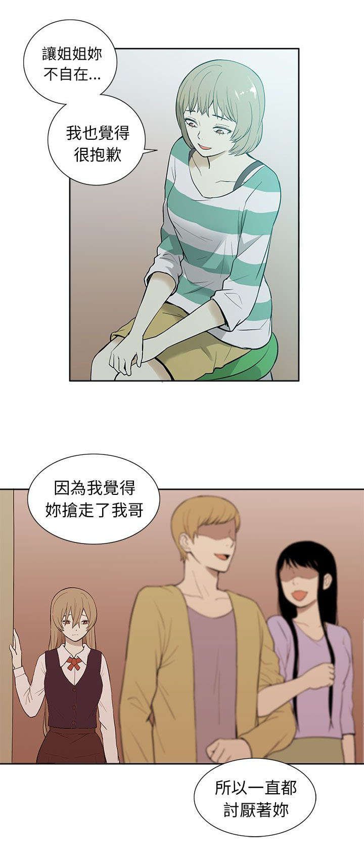 第48章：回归