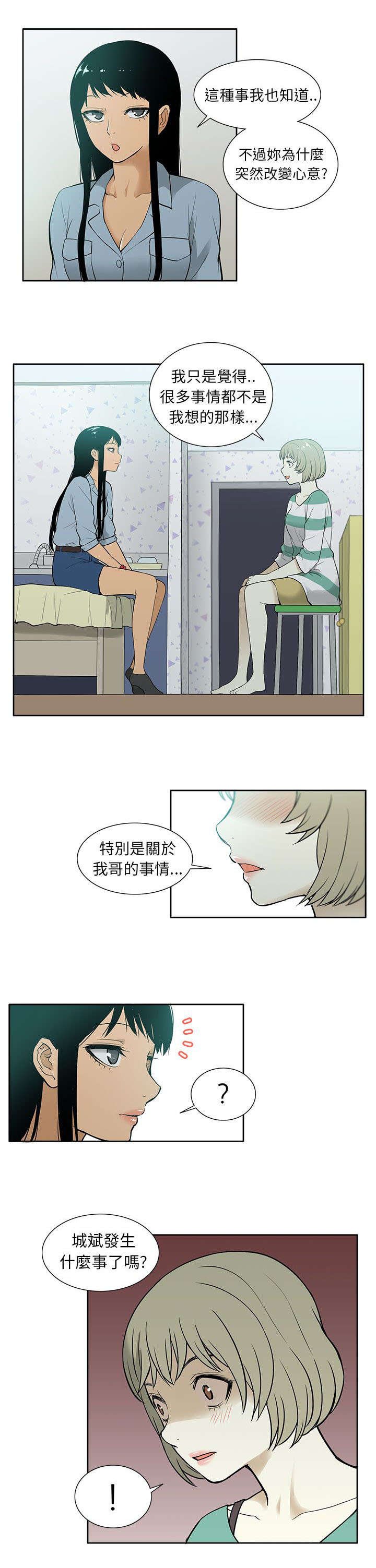 第48章：回归