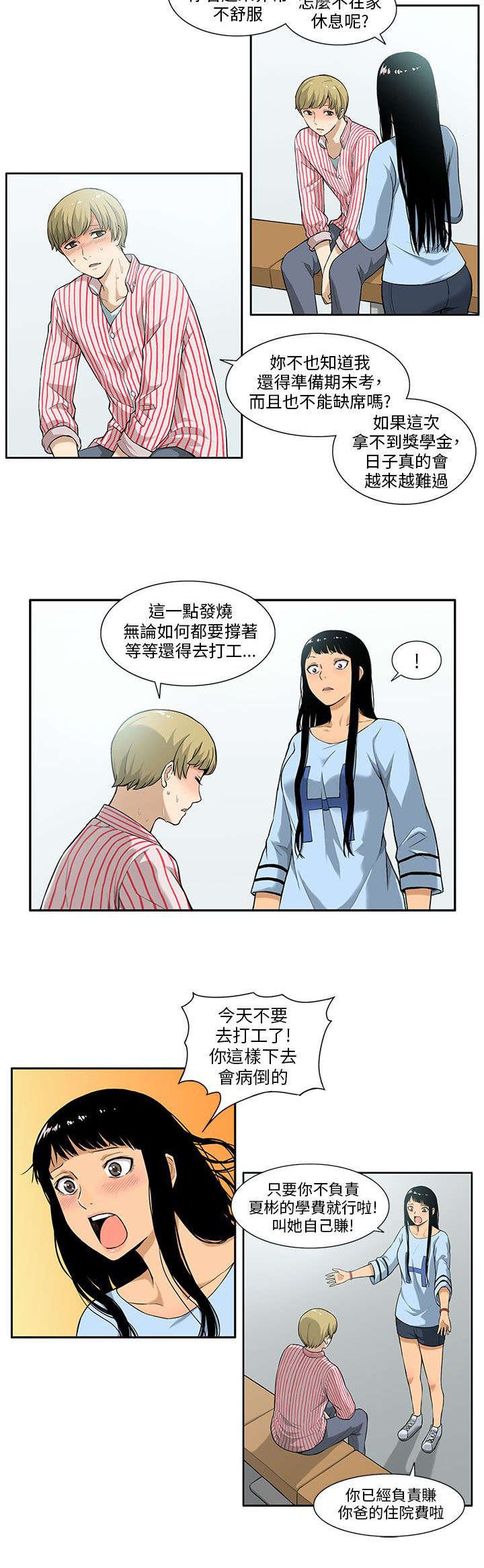 第6章：房租