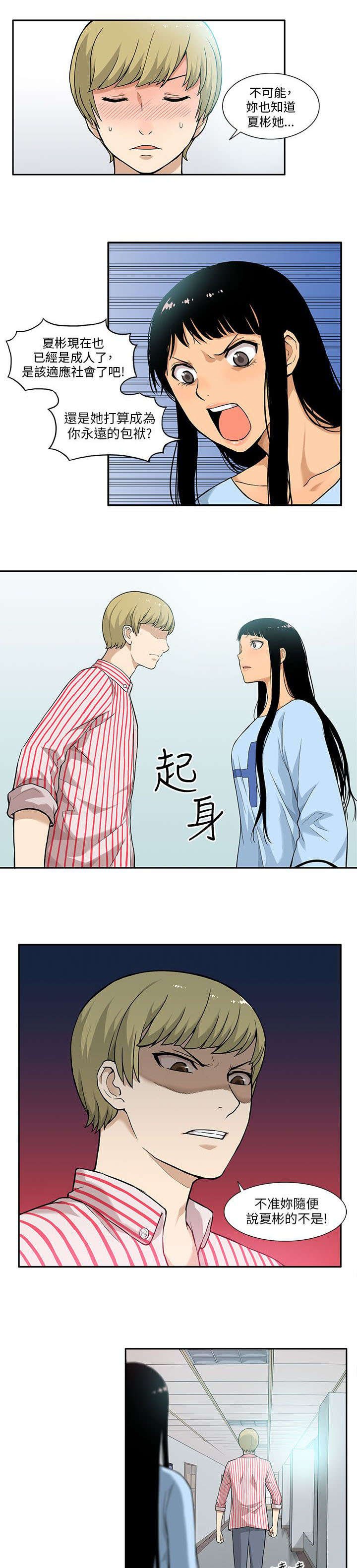 第6章：房租