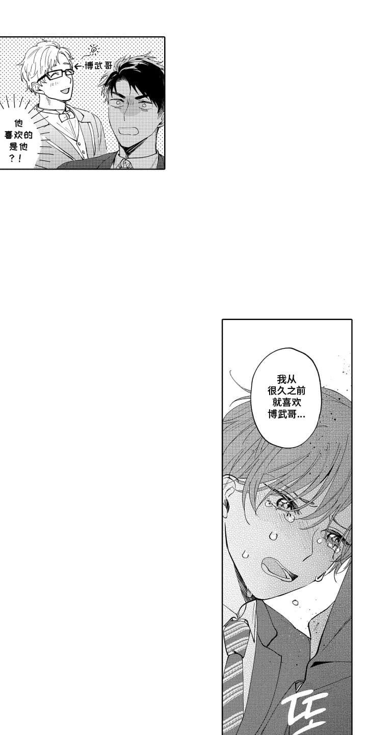 第2章：偶遇
