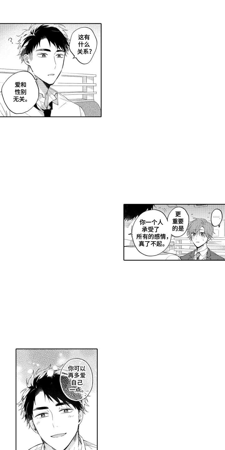 第4章：辛苦了