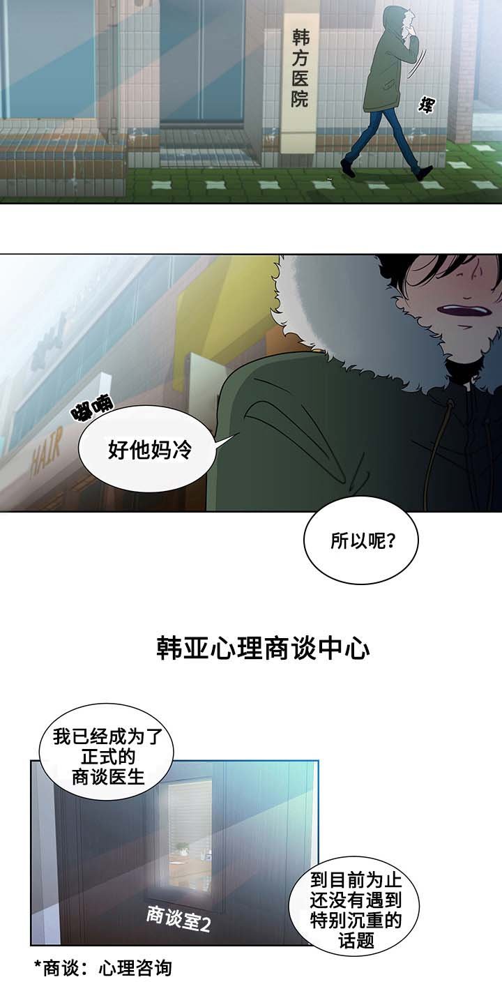 第1章：商谈医生
