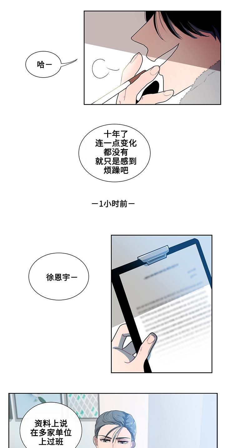 第1章：商谈医生