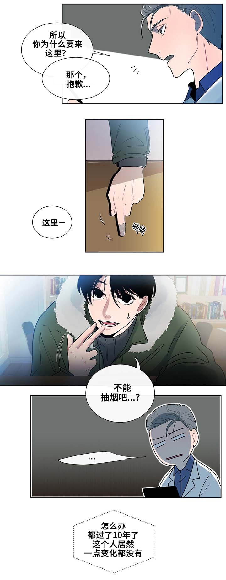 第1章：商谈医生