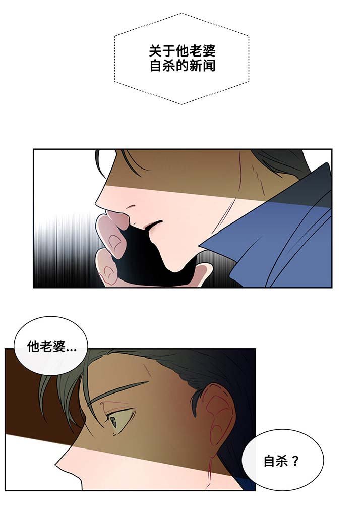第1章：商谈医生