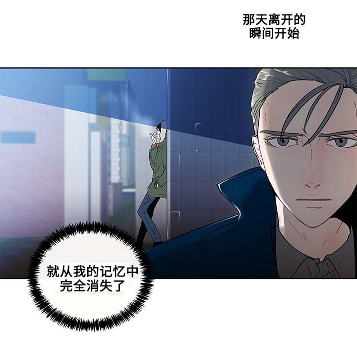 第3章：抽烟