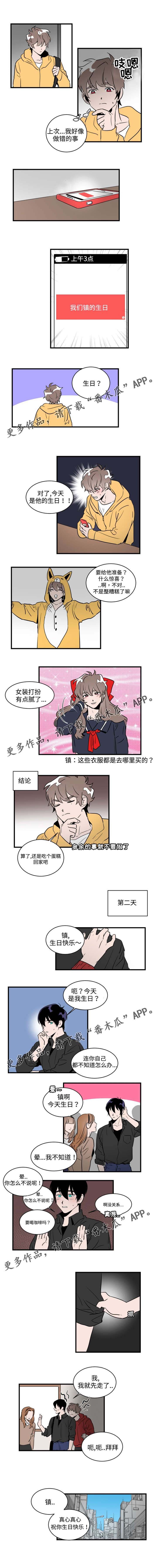第28章：生日