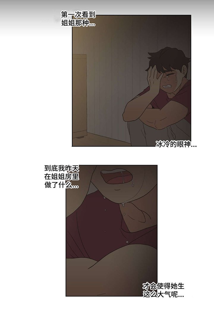 第3章：酒后