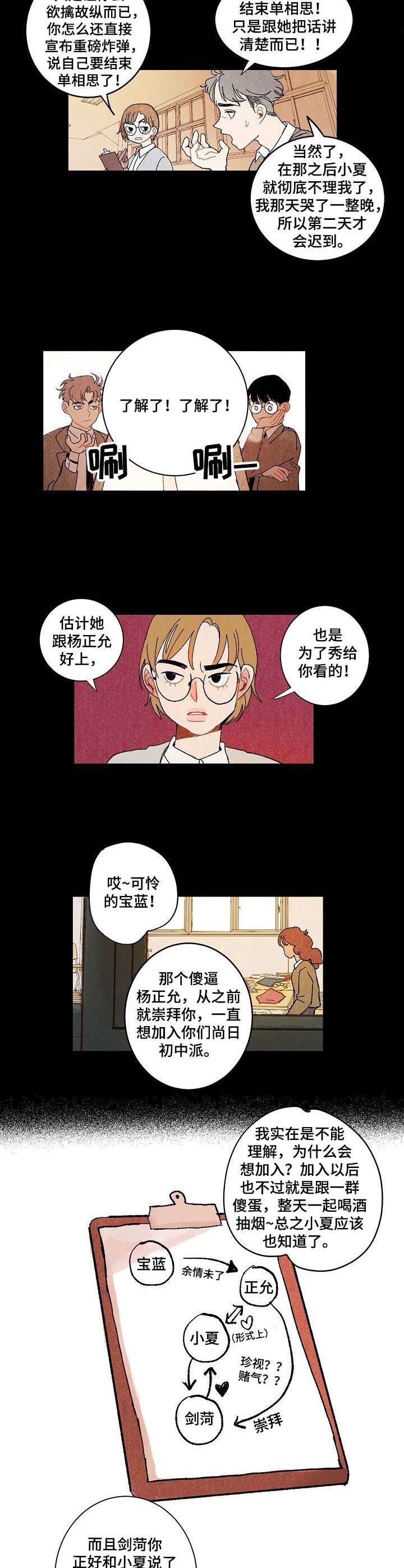 第15章：计划