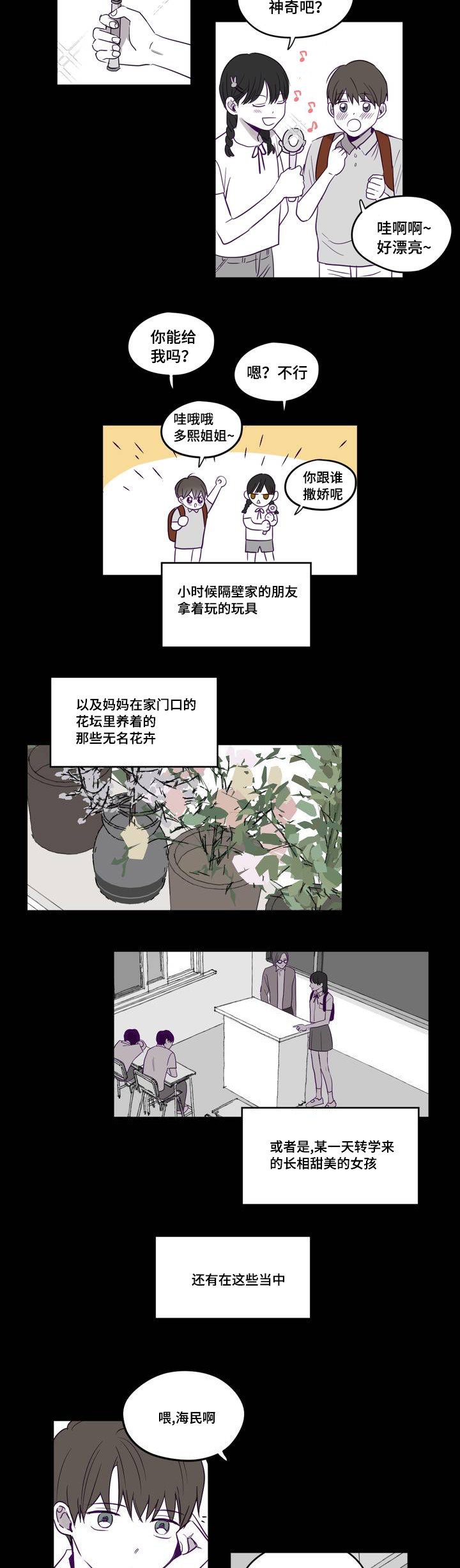第1章：那个相机