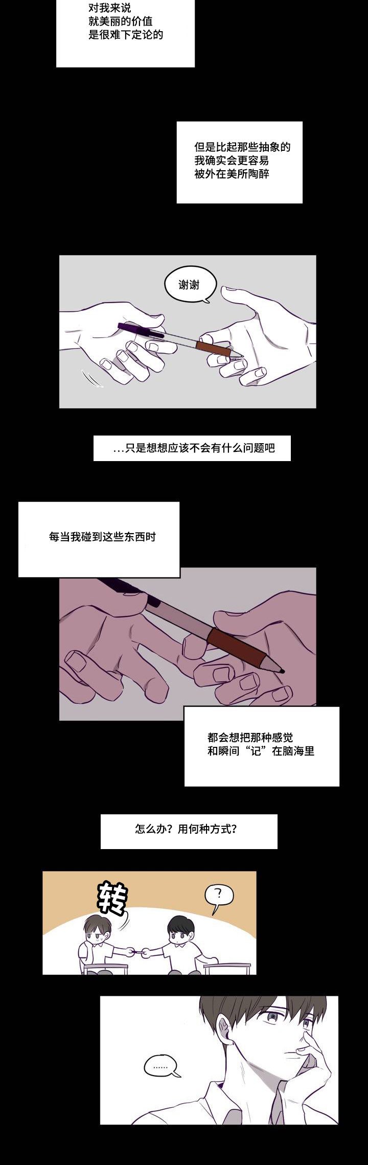 第1章：那个相机