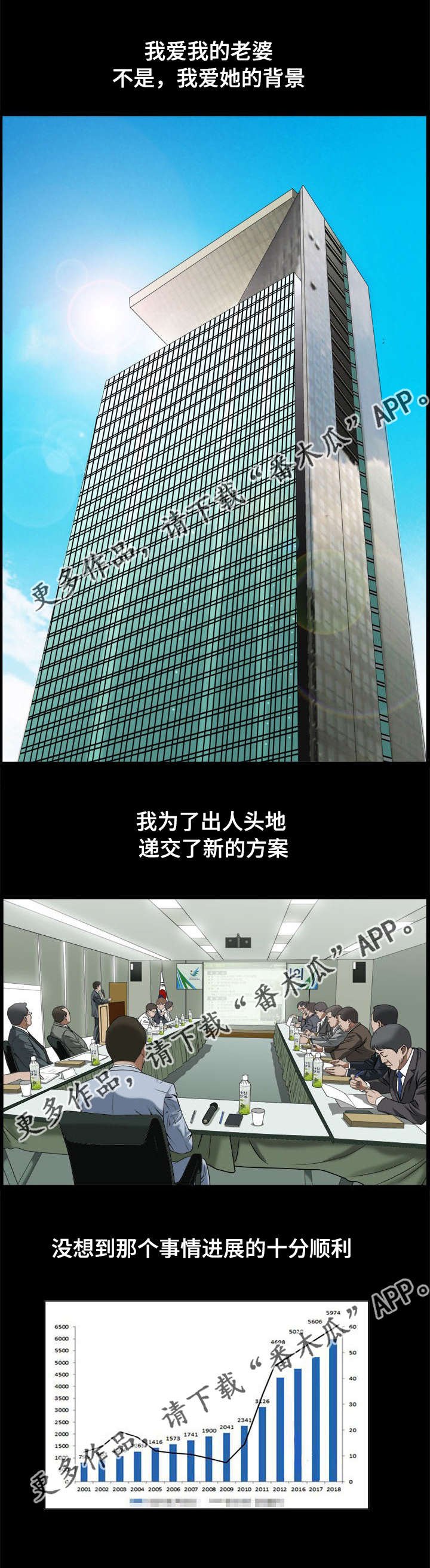 第14章：打起精神