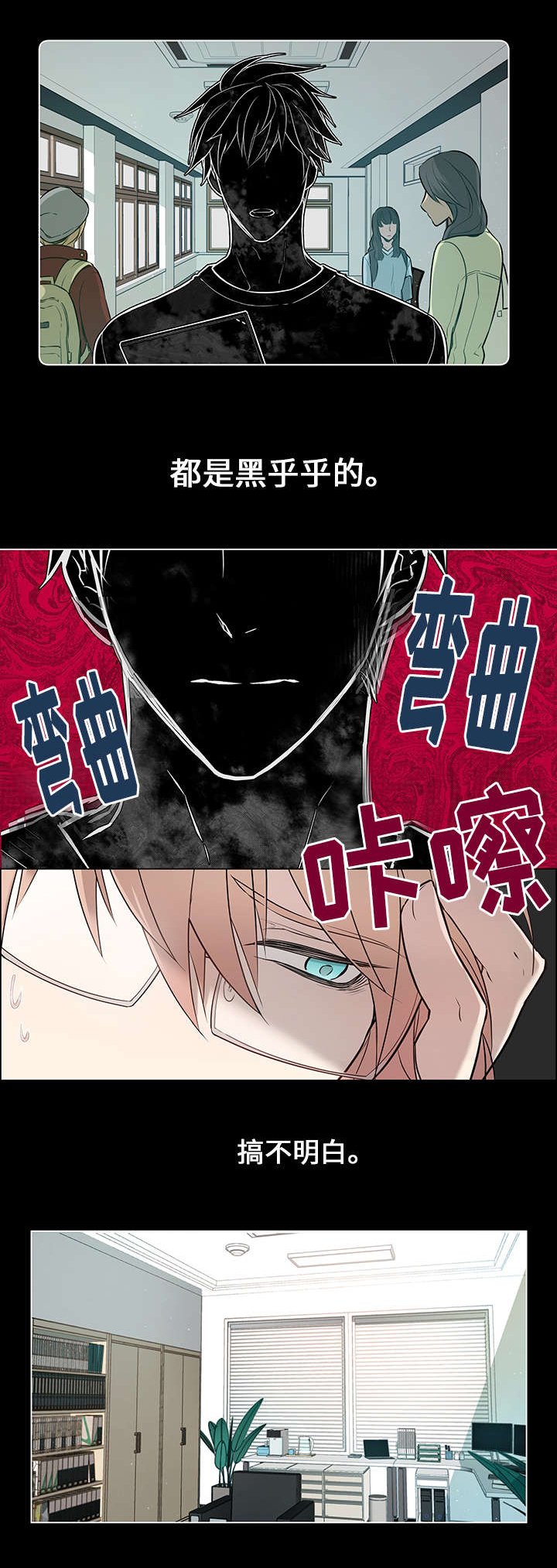 第1章：眼镜
