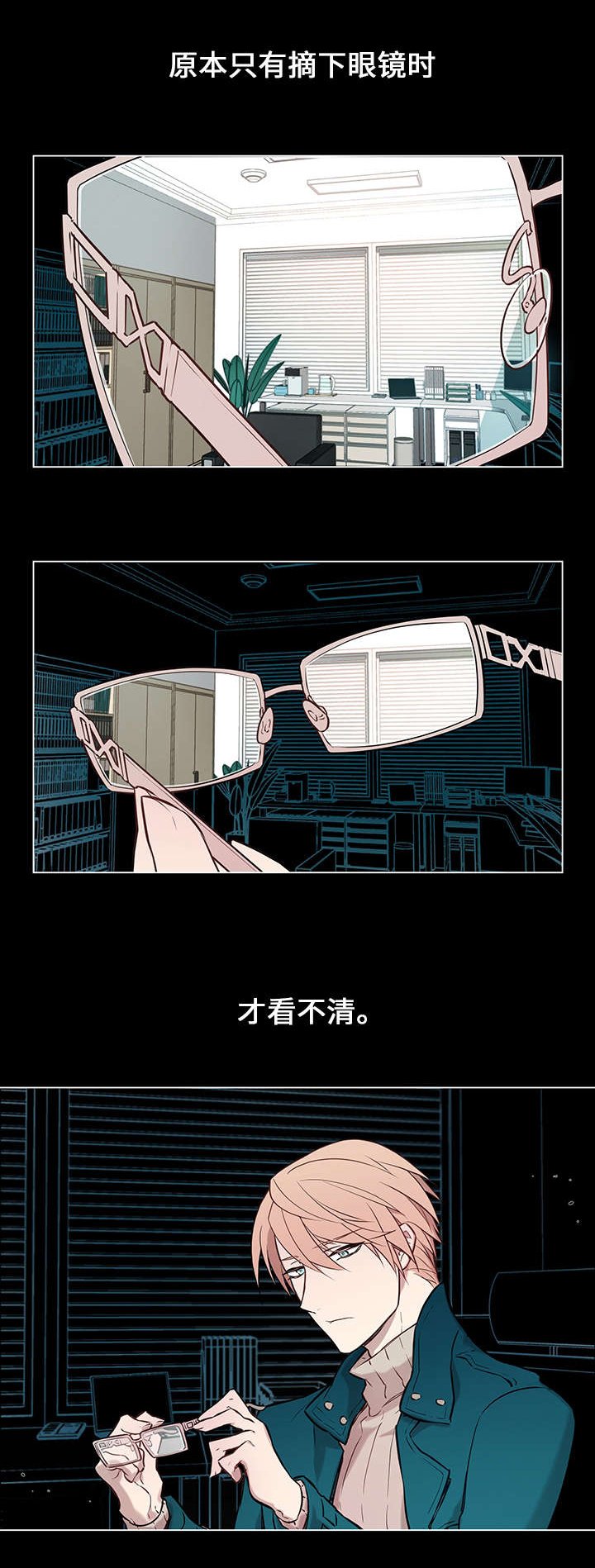 第1章：眼镜
